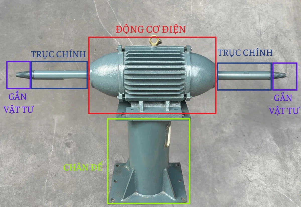 Nguyên lý hoạt động của máy mài nước 2 đầu mài