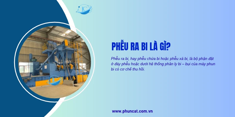 Phễu ra bi đặt ở dưới hệ thống phân ly bi – bụi của máy phun bi có cơ chế thu hồi