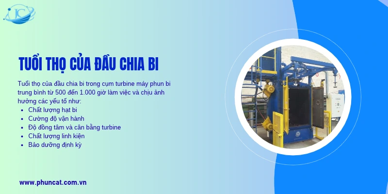 Tuổi thọ của đầu chia bi trong cụm turbine máy phun bi trung bình từ 500 đến 1.000 giờ làm việc