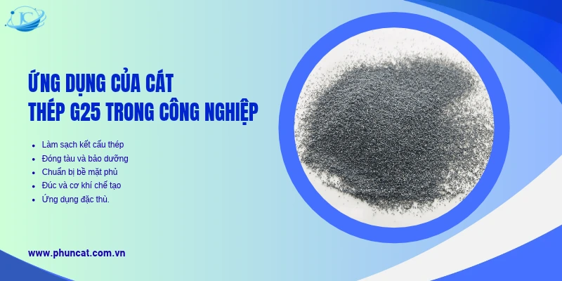 Ứng dụng của cát thép G25 trong công nghiệp Ứng dụng của cát thép G25 trong công nghiệp