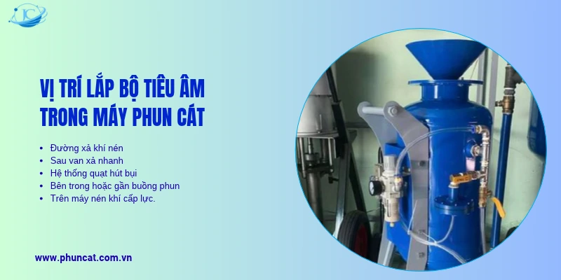 Vị trí lắp bộ tiêu âm trong máy phun cát